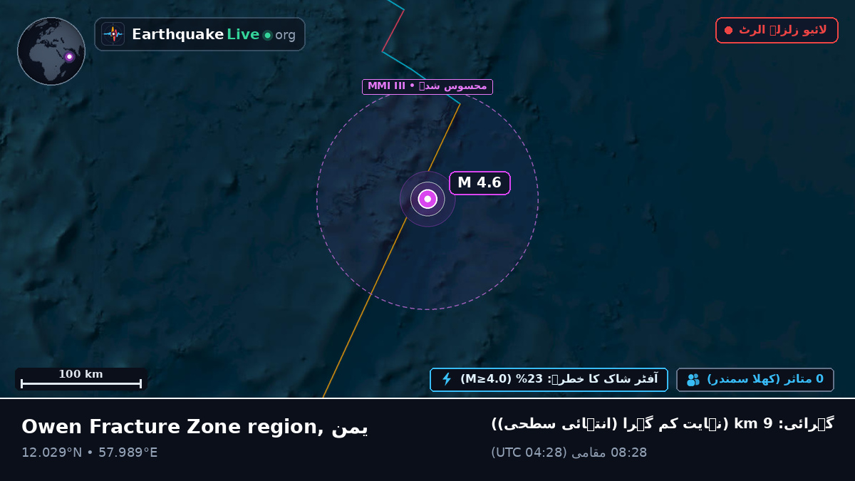 بحر ہند (یمن)