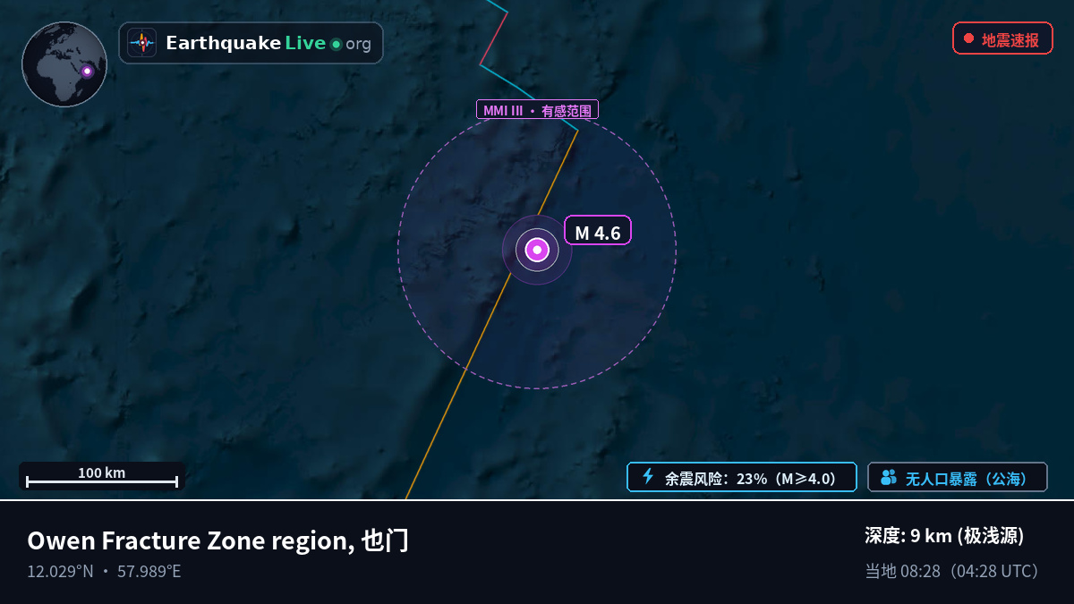 印度洋 (也门)