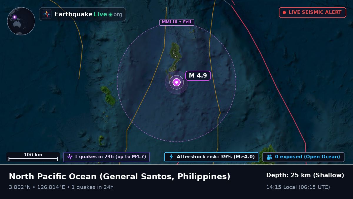 North Pacific Ocean (Philippines)
