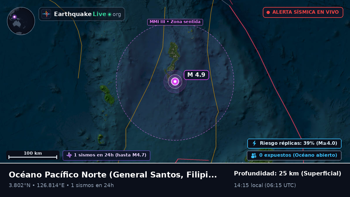 Océano Pacífico Norte (Filipinas)