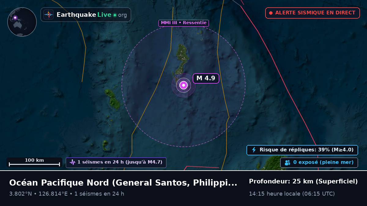 Océan Pacifique Nord (Philippines)