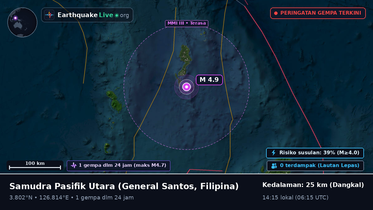 Samudra Pasifik Utara (Filipina)