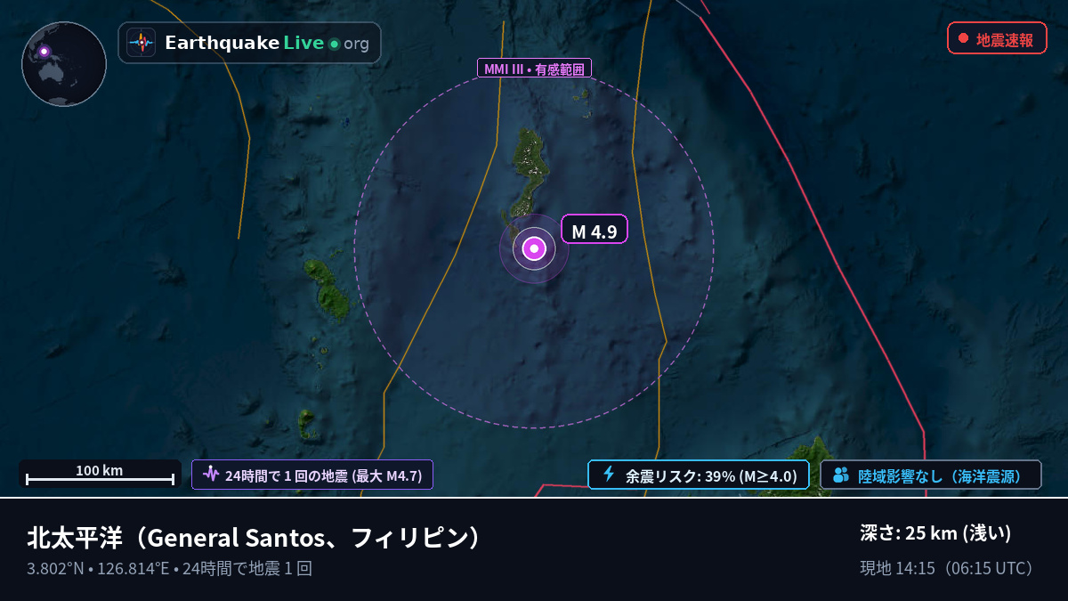 北太平洋 (フィリピン)