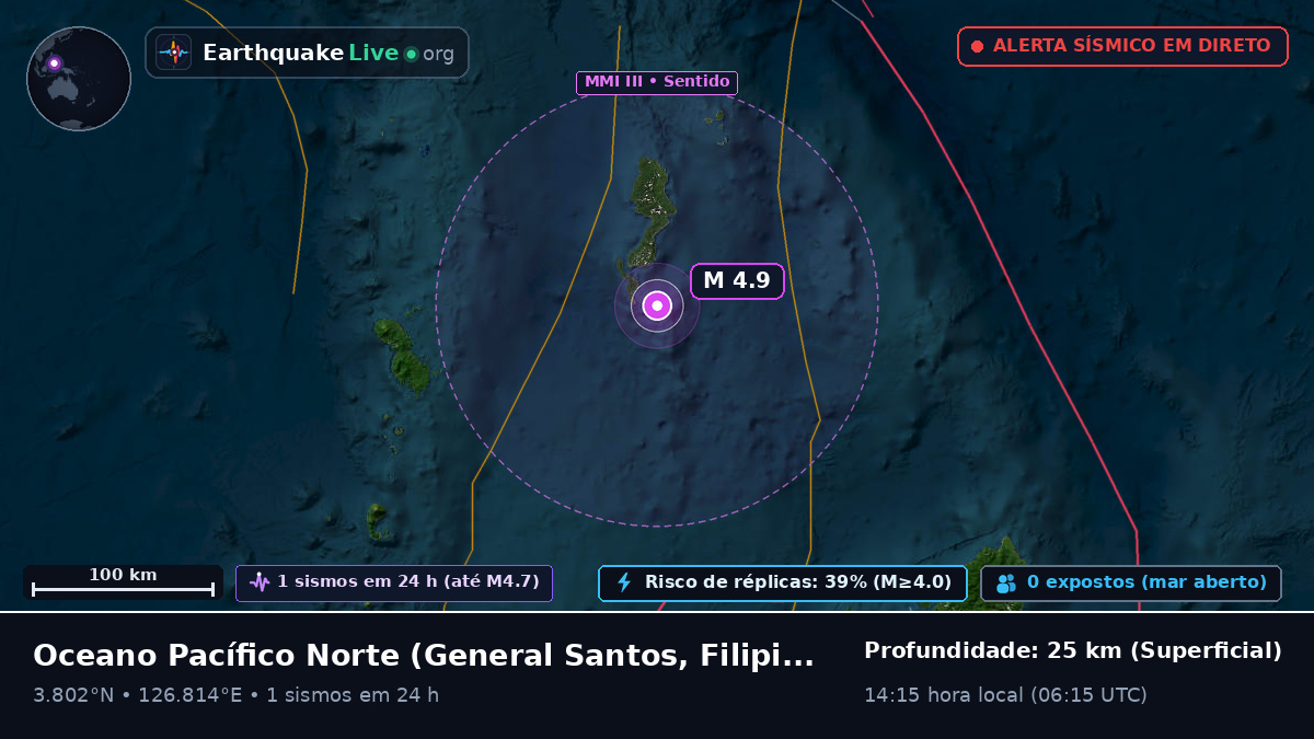 Oceano Pacífico Norte (Filipinas)