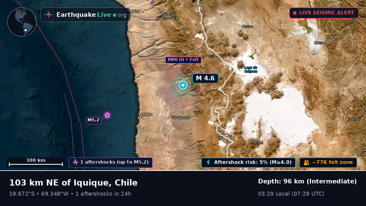 Tarapacá, Chile