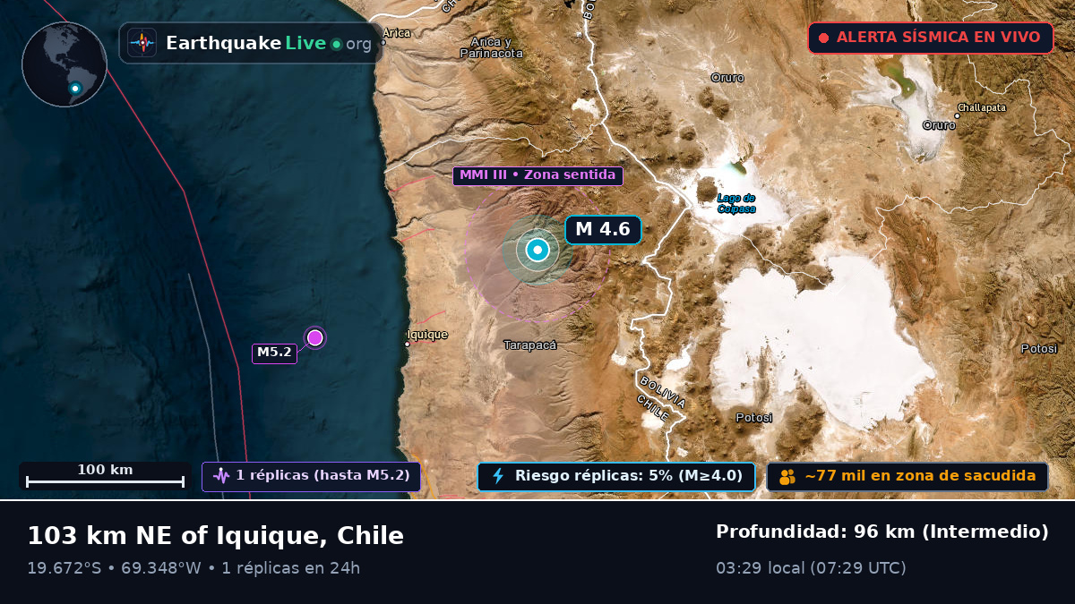 Tarapacá, Chile