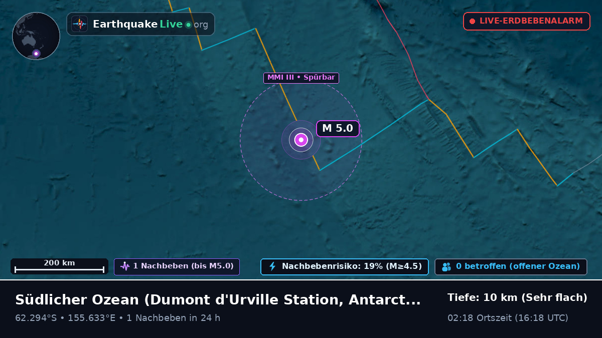 Südlicher Ozean (Antarctica)