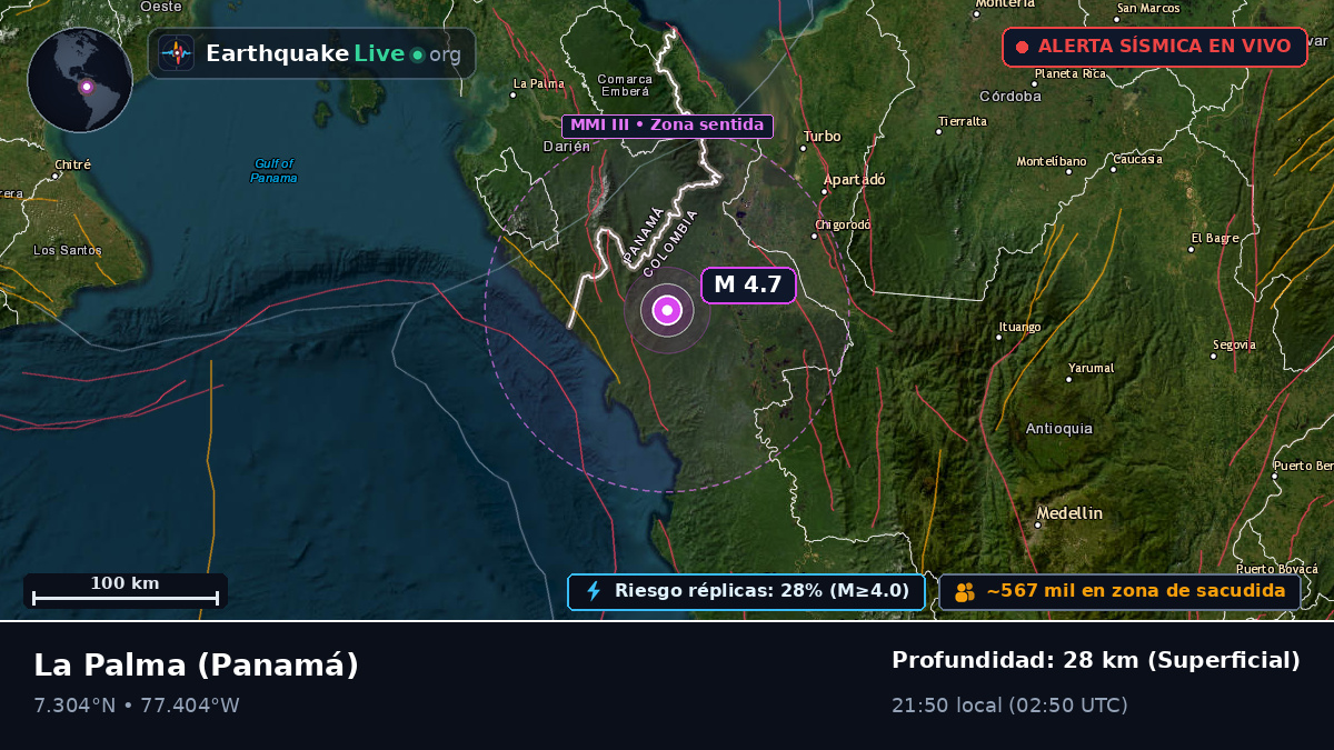 Darién, Panamá