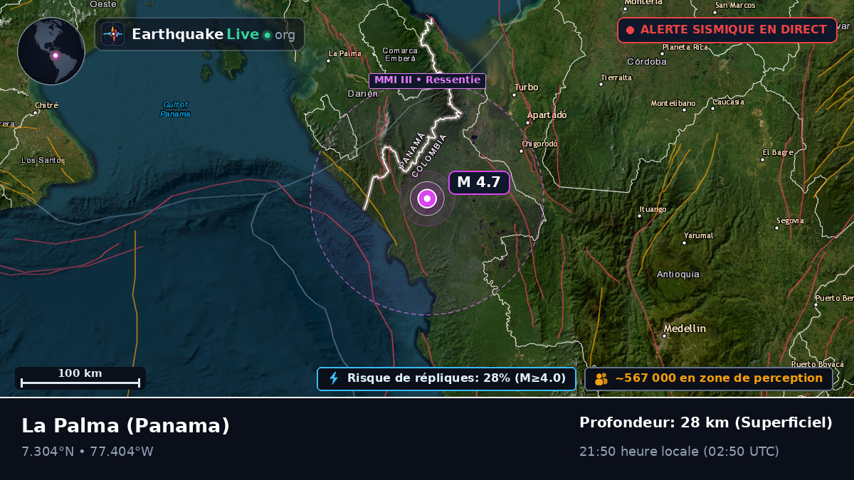 Darién, Panama