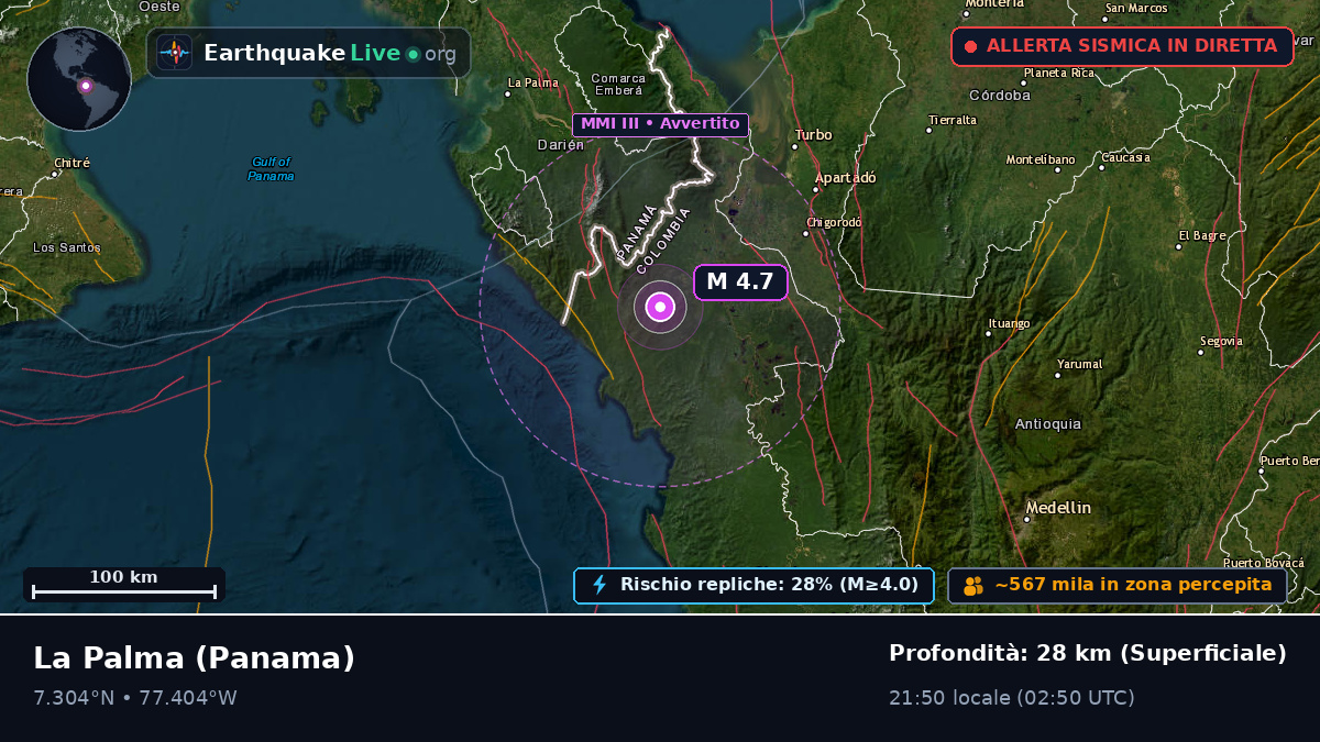 Darién, Panama
