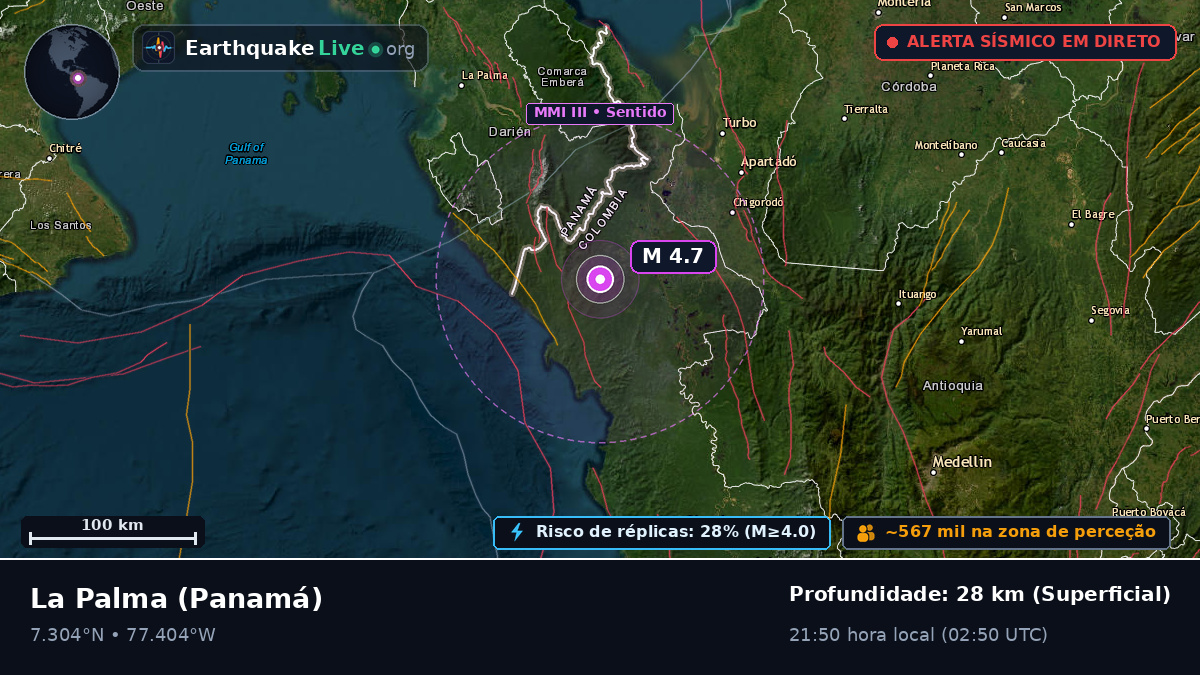 Darién, Panamá