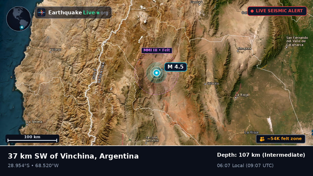 La Rioja, Argentina