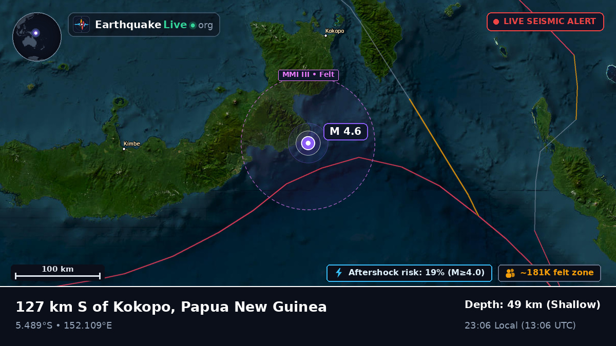 Solomon Sea (Papua New Guinea)