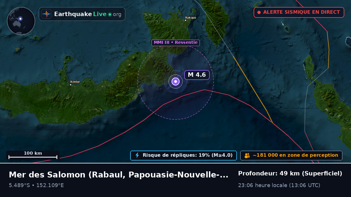 Mer des Salomon (Papouasie-Nouvelle-Guinée)