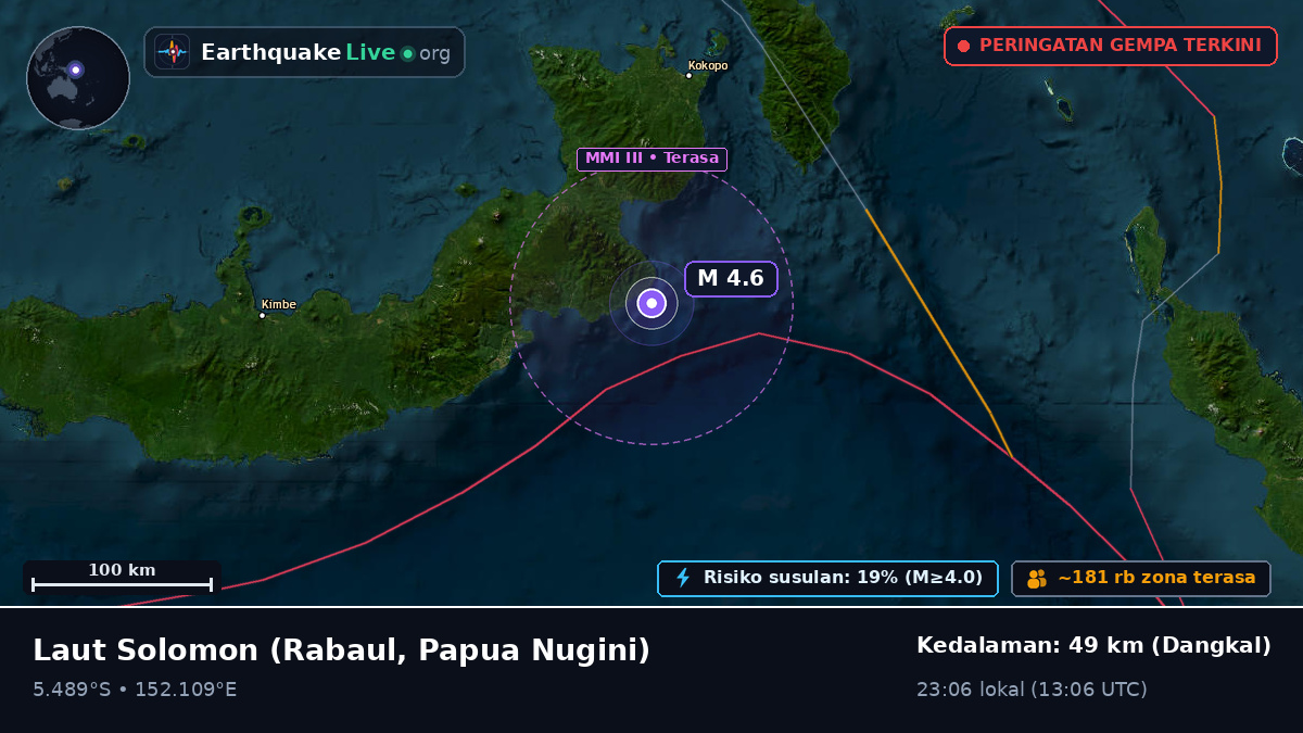 Laut Solomon (Papua Nugini)