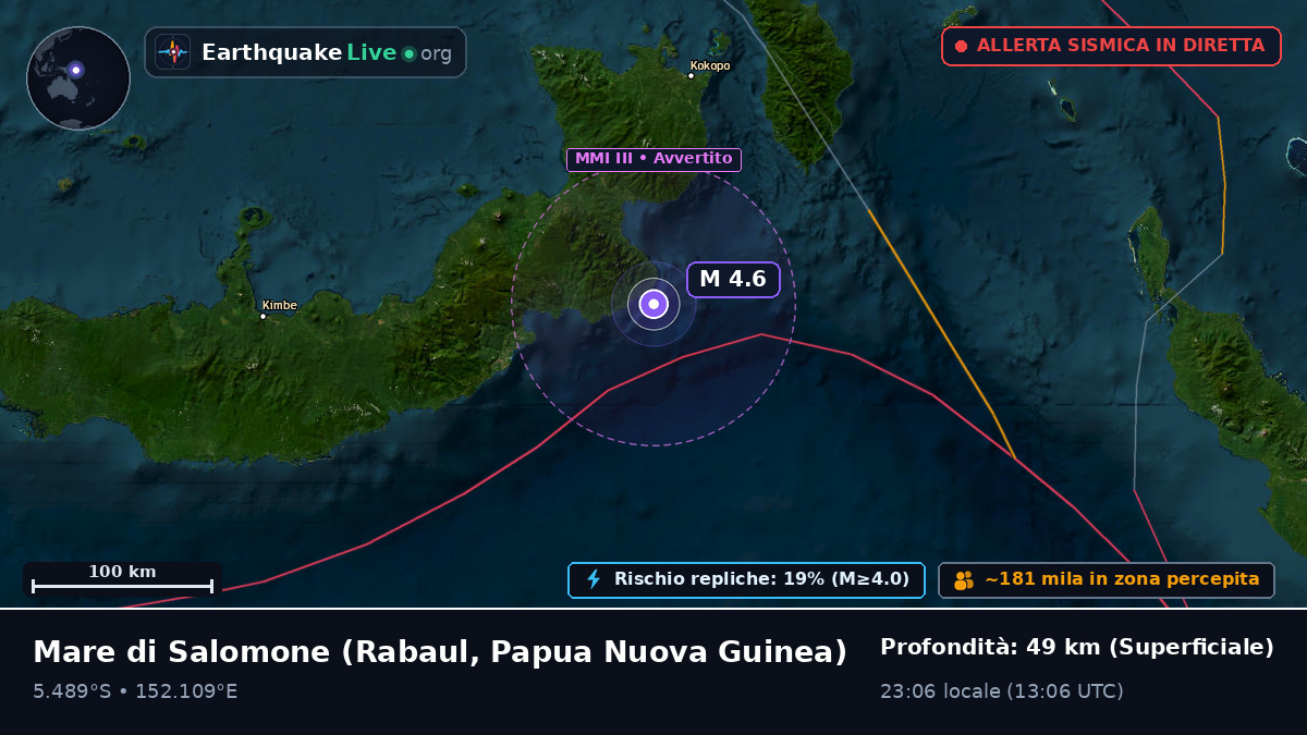 Mare di Salomone (Papua Nuova Guinea)