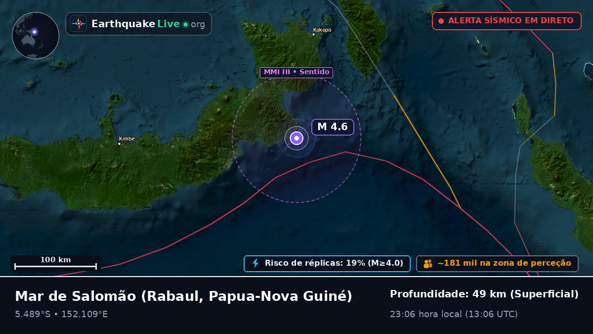 Mar de Salomão (Papua-Nova Guiné)