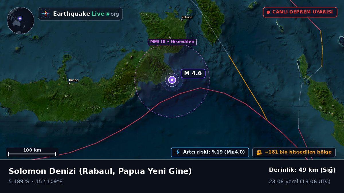 Solomon Denizi (Papua Yeni Gine)