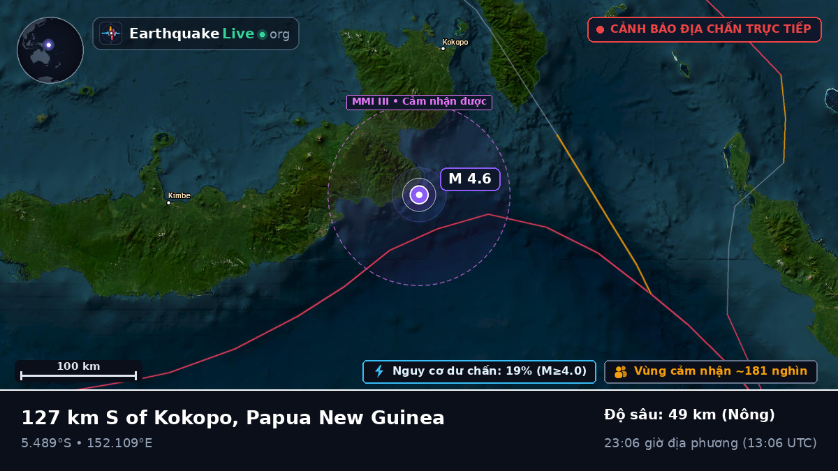 Biển Solomon (Papua New Guinea)
