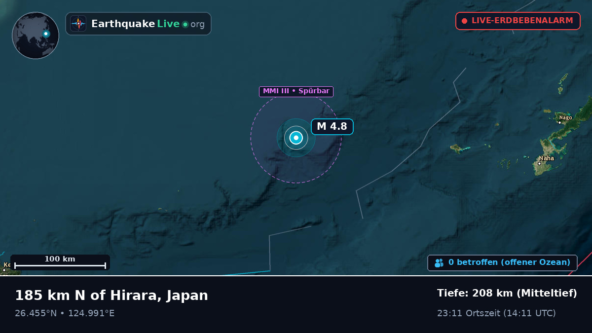 Nordpazifik (Japan)