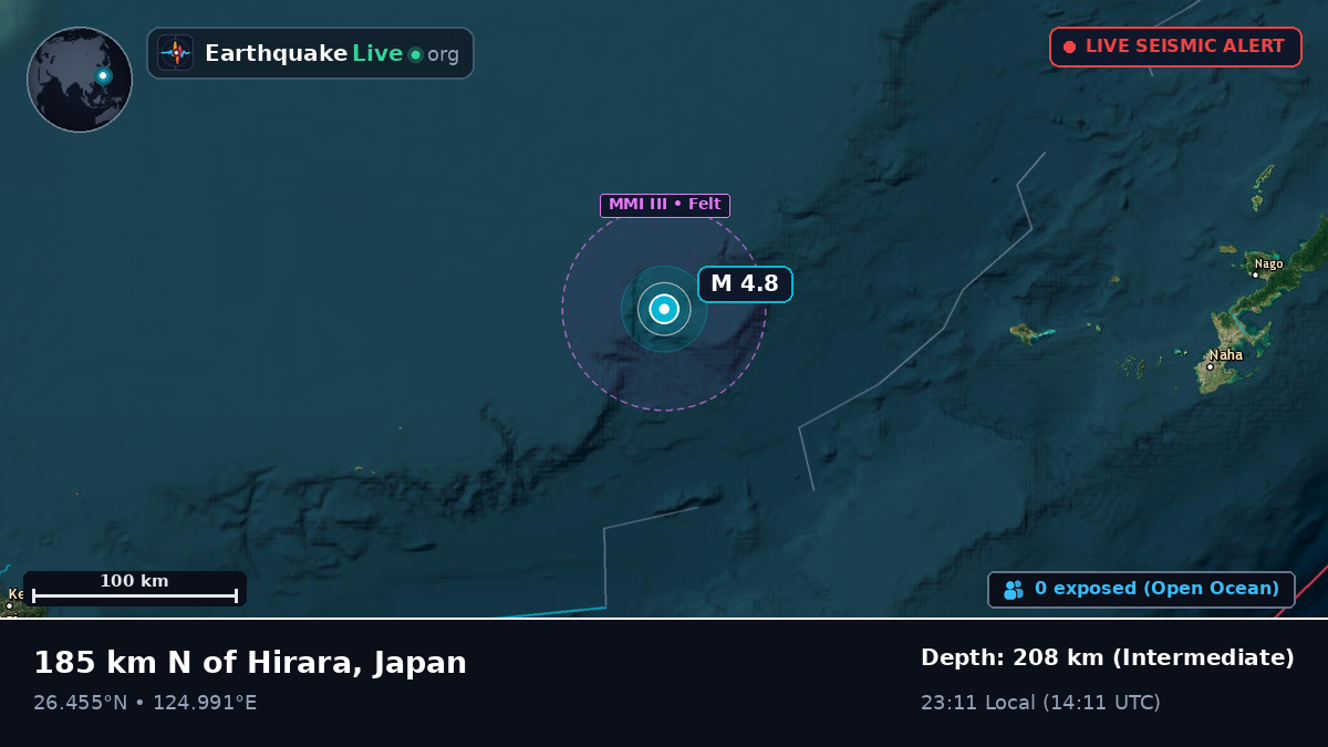 North Pacific Ocean (Japan)