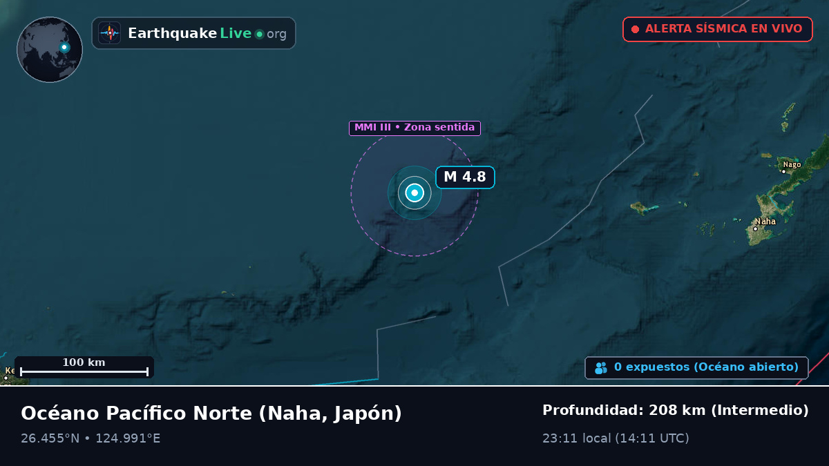 Océano Pacífico Norte (Japón)