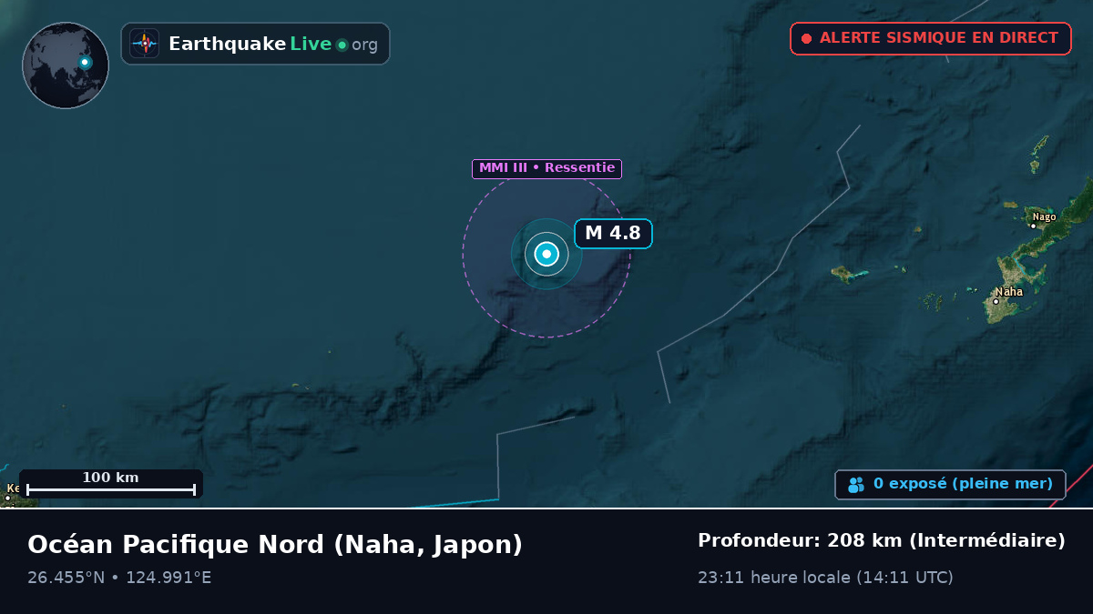 Océan Pacifique Nord (Japon)