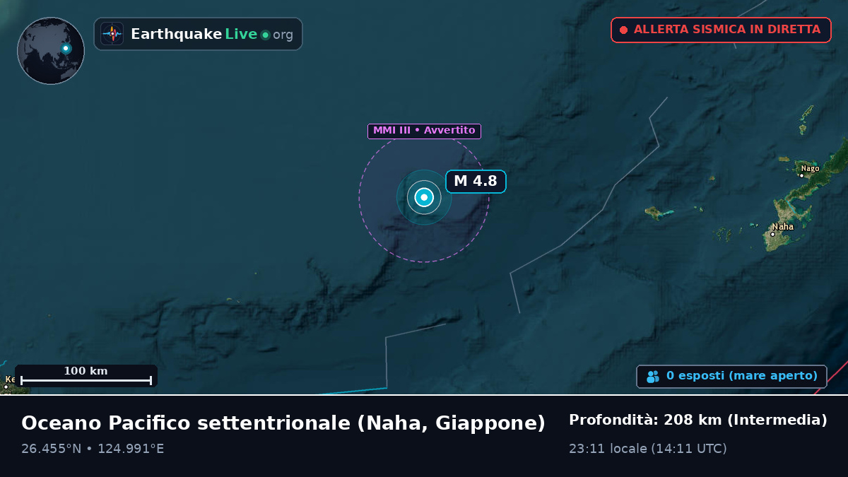 Oceano Pacifico settentrionale (Giappone)