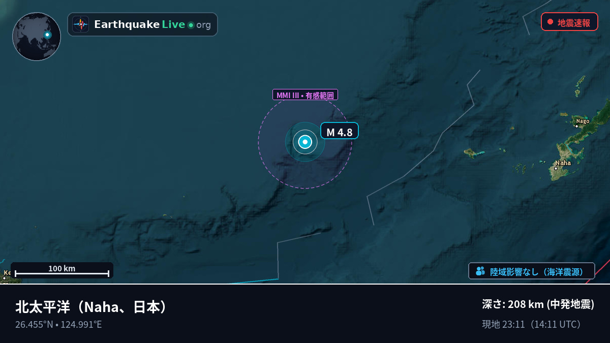 北太平洋 (日本)