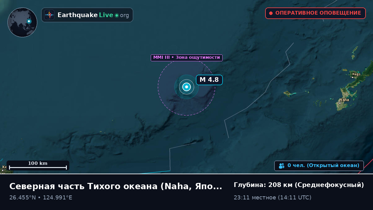 Северная часть Тихого океана (Япония)