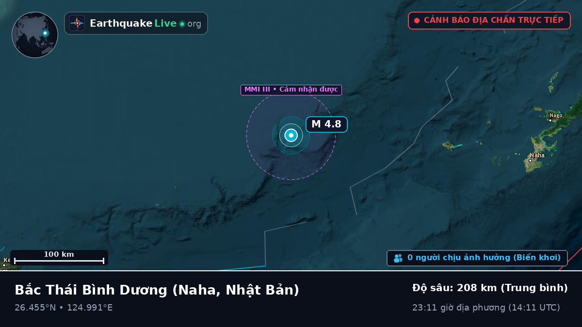 Bắc Thái Bình Dương (Nhật Bản)