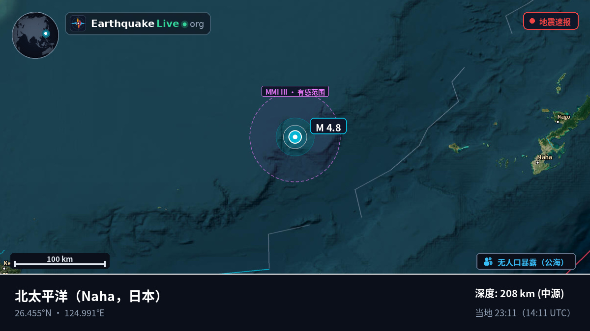 北太平洋 (日本)