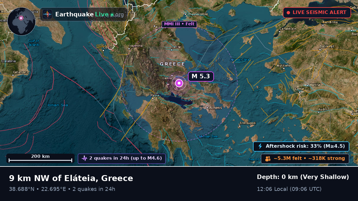 Lamia, Stereá Elláda, Greece