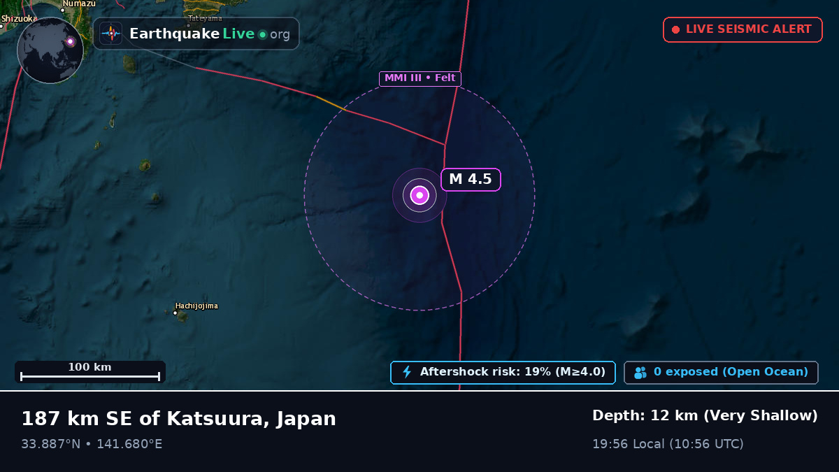 North Pacific Ocean (Japan)