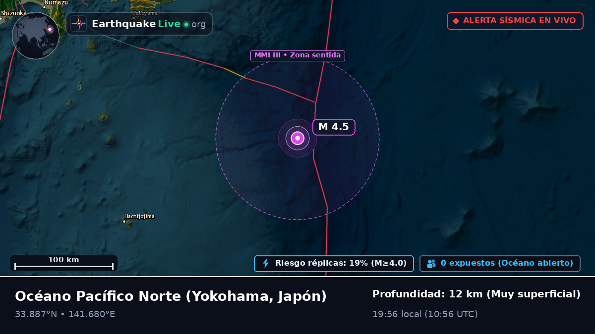 Océano Pacífico Norte (Japón)