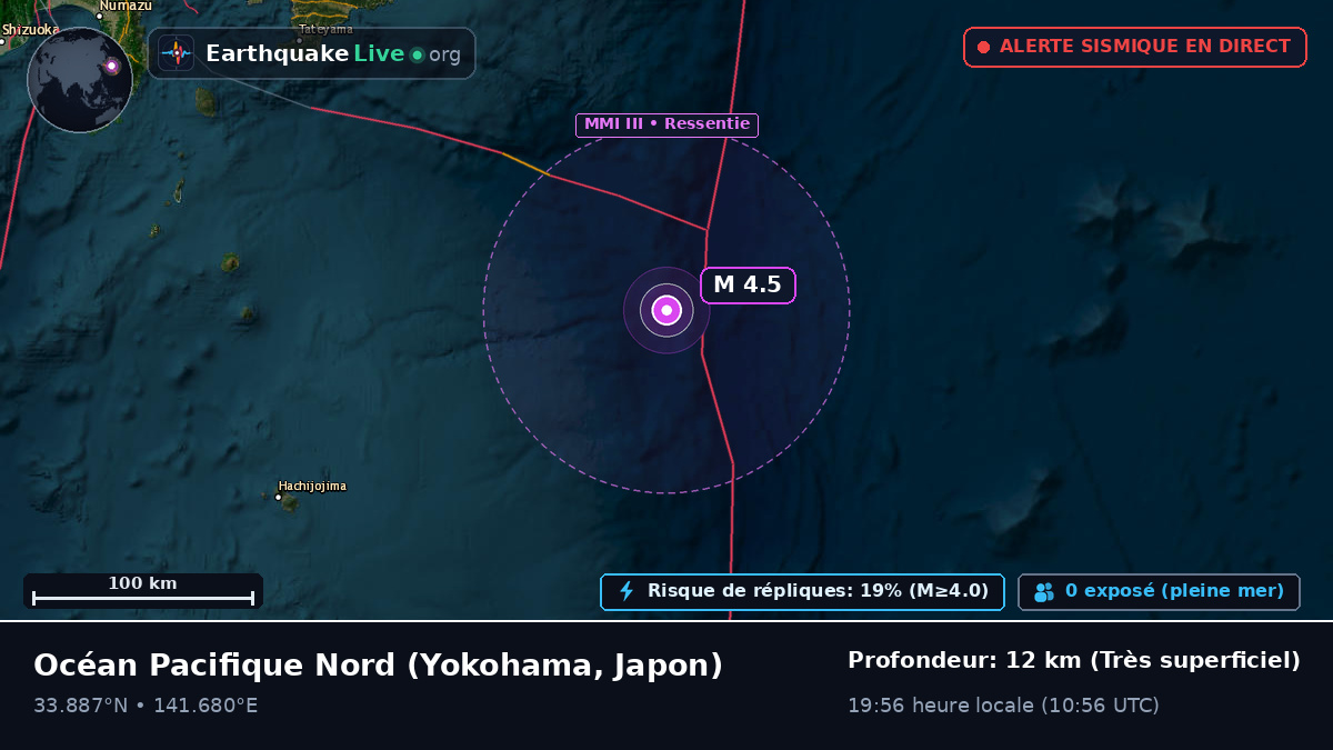 Océan Pacifique Nord (Japon)