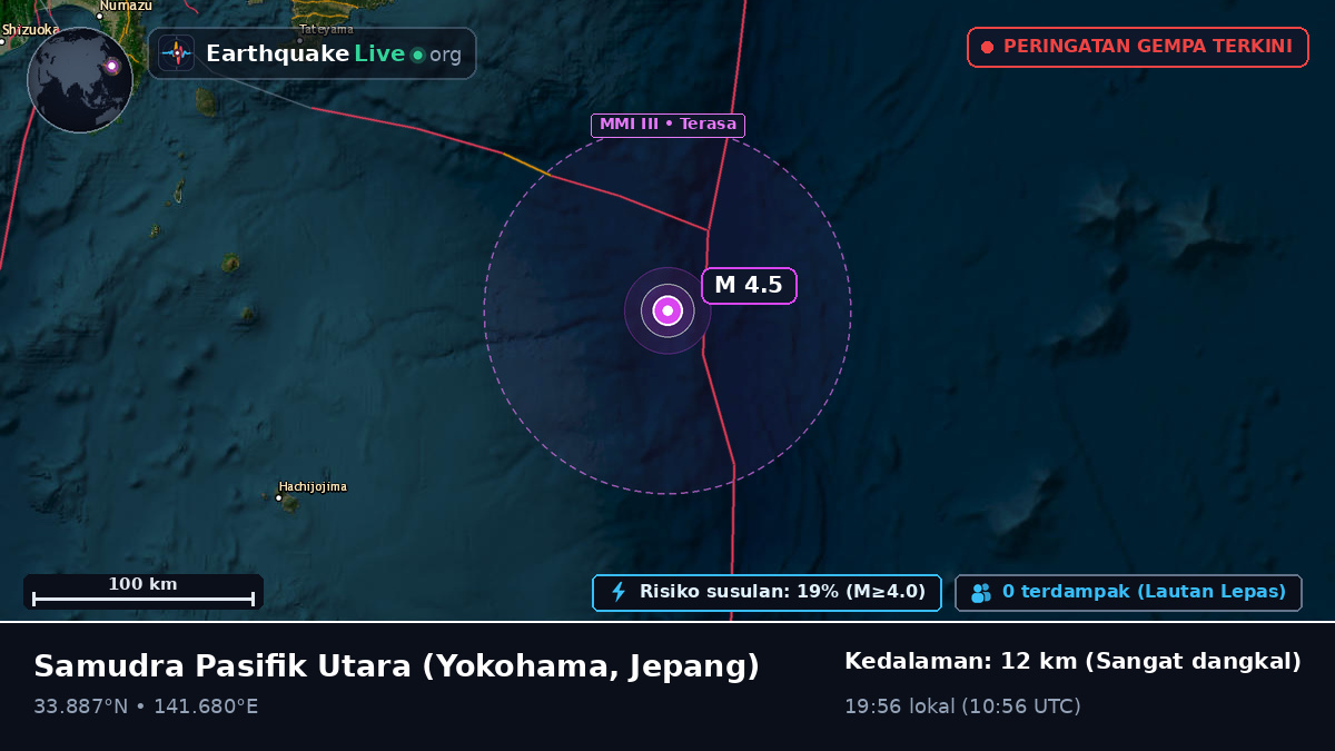 Samudra Pasifik Utara (Jepang)