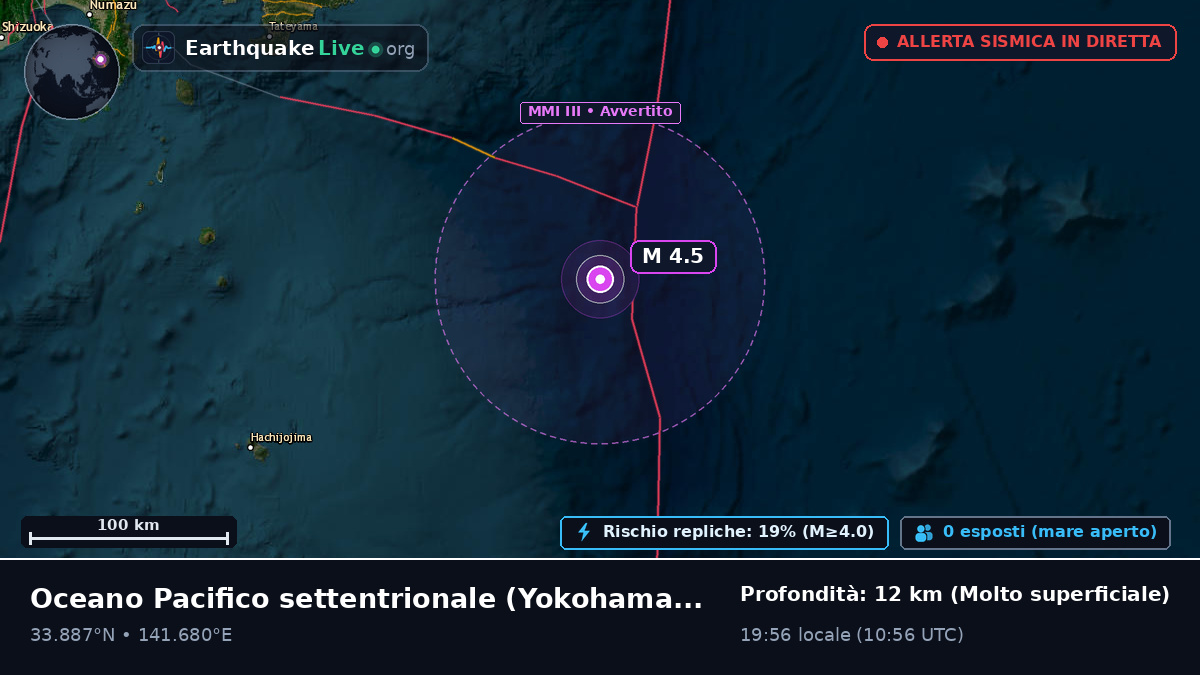 Oceano Pacifico settentrionale (Giappone)