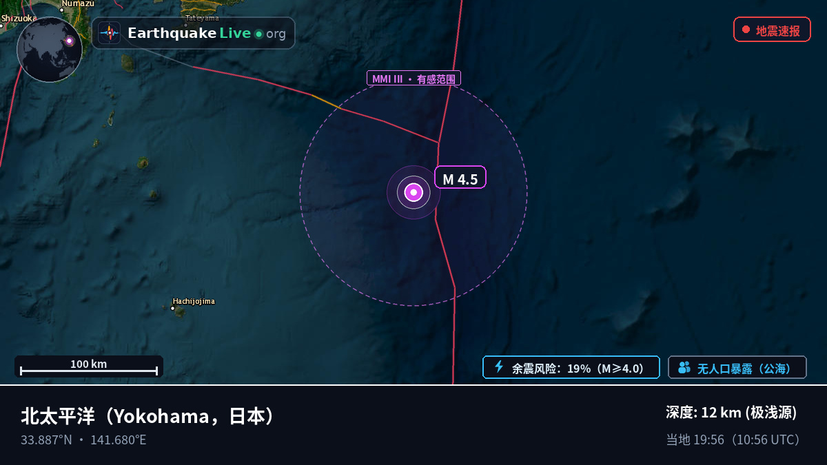 北太平洋 (日本)