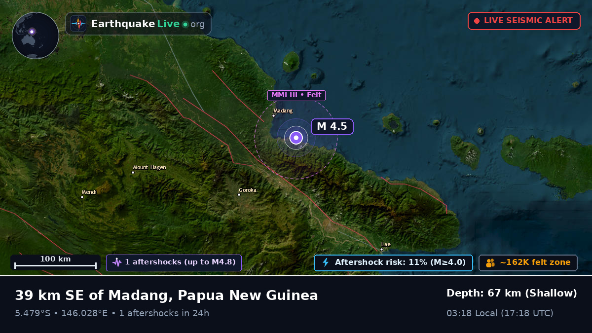 Off the coast of Madang, Papua New Guinea