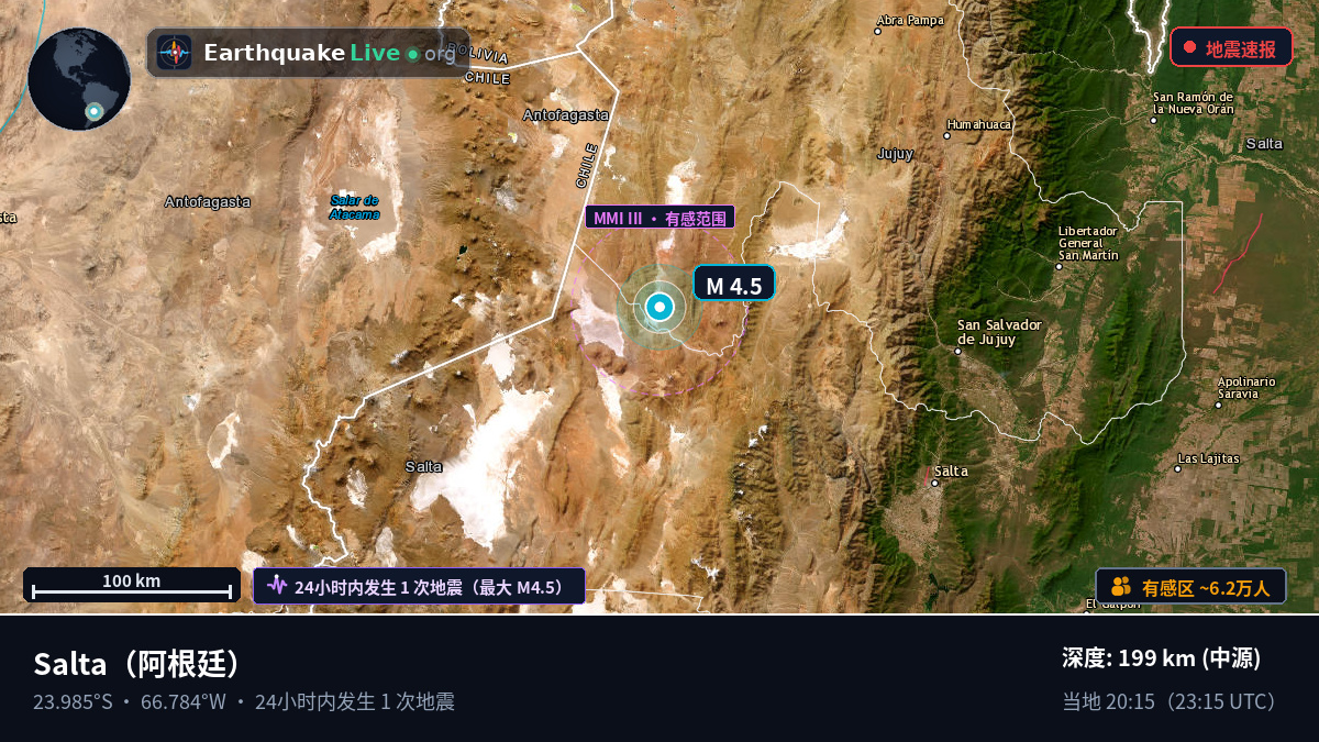 Salta, 阿根廷