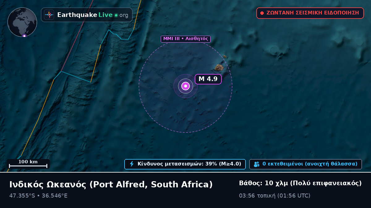 Ινδικός Ωκεανός (South Africa)