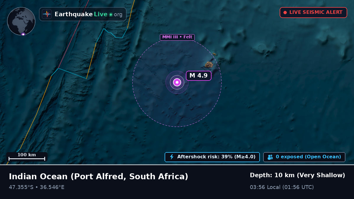 Indian Ocean (South Africa)
