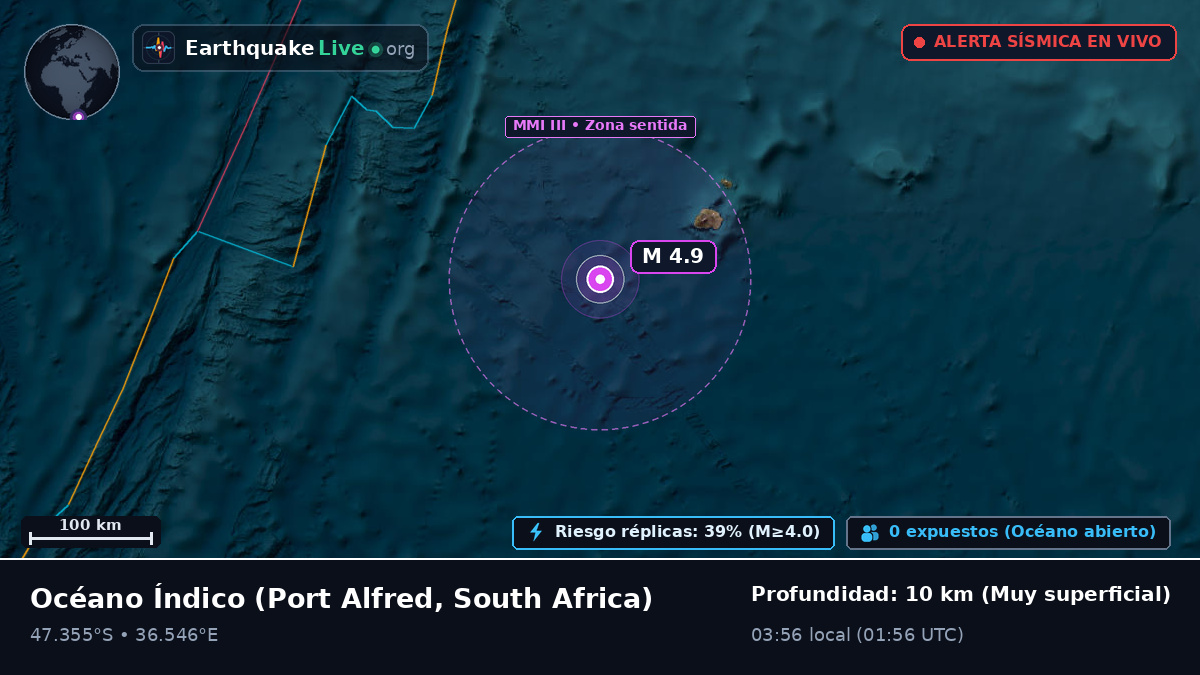 Océano Índico (South Africa)