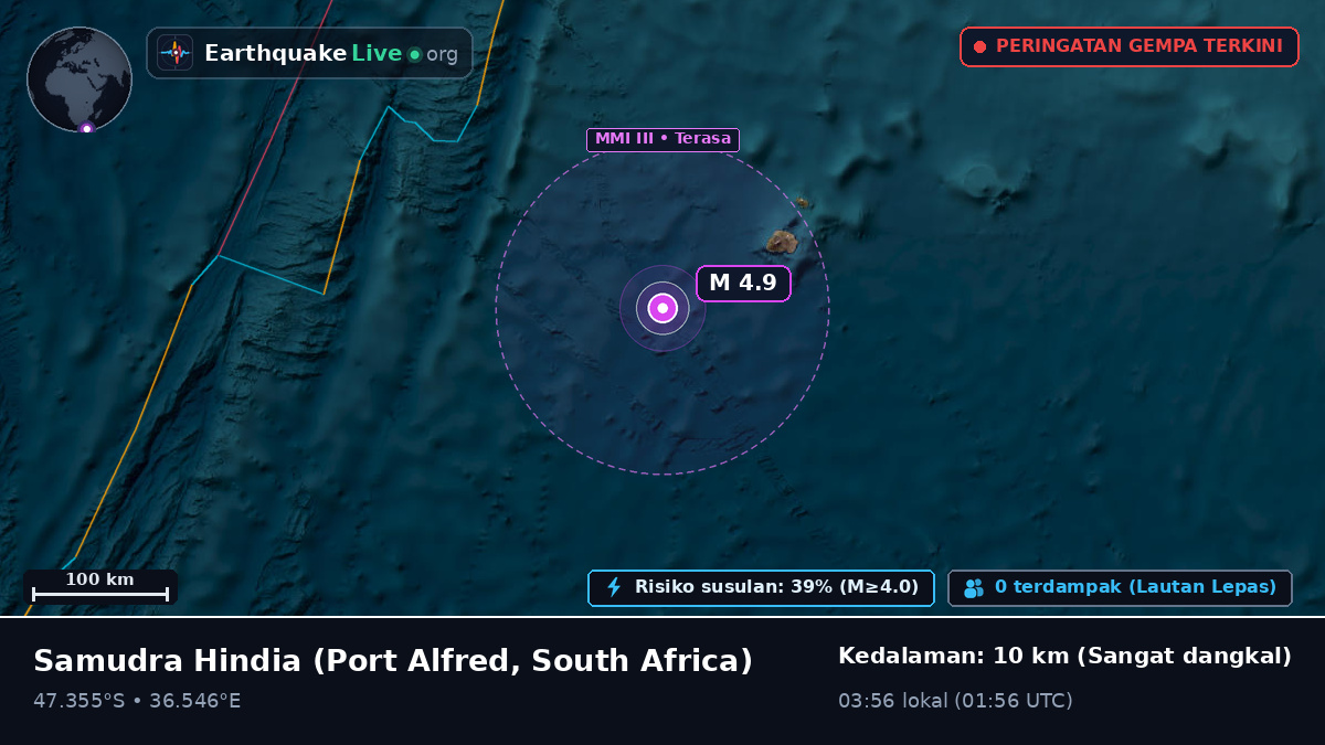 Samudra Hindia (South Africa)
