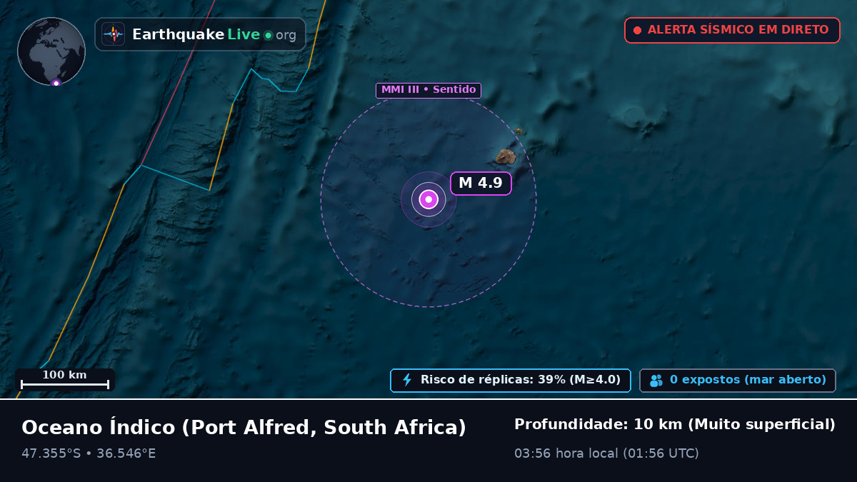 Oceano Índico (South Africa)