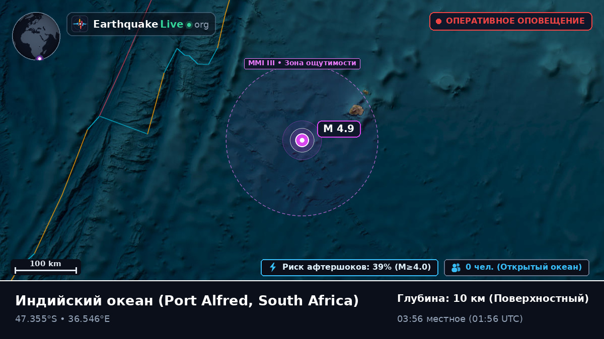 Индийский океан (South Africa)