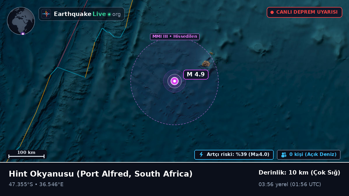 Hint Okyanusu (South Africa)