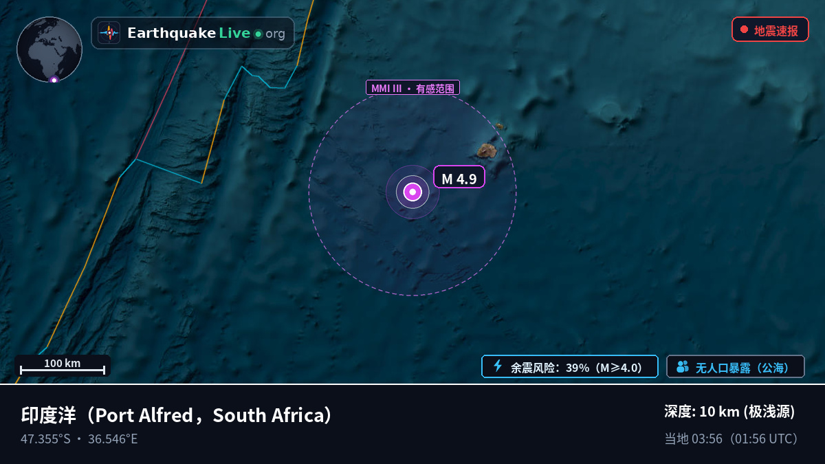印度洋 (South Africa)