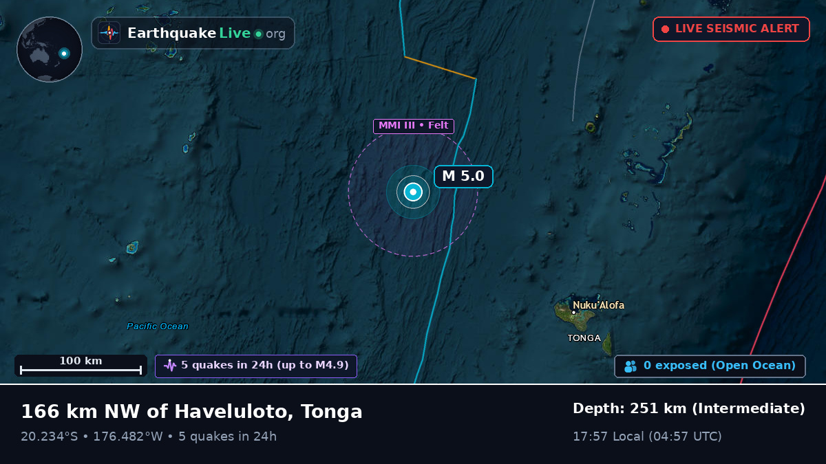 Off the coast of Nuku'alofa, Tonga
